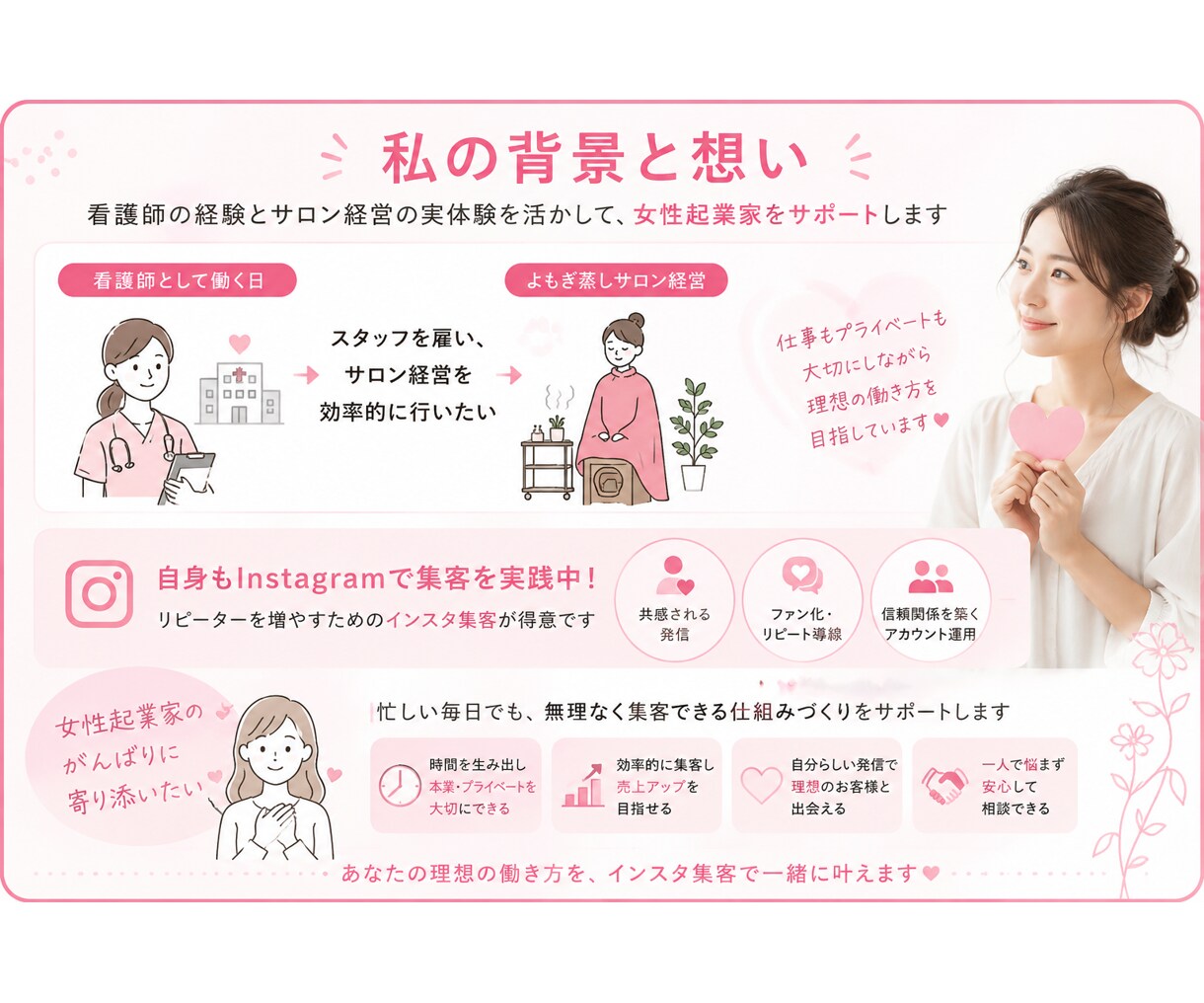 忙しい個人事業主さまへインスタいいね運用代行します ターゲットに届く丁寧ないいね運用を代行します イメージ9
