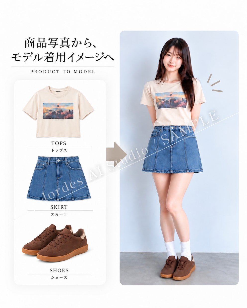 商品画像からAIモデル着用イメージを制作します 撮影なしで商品の着用イメージをわかりやすく表現 イメージ4