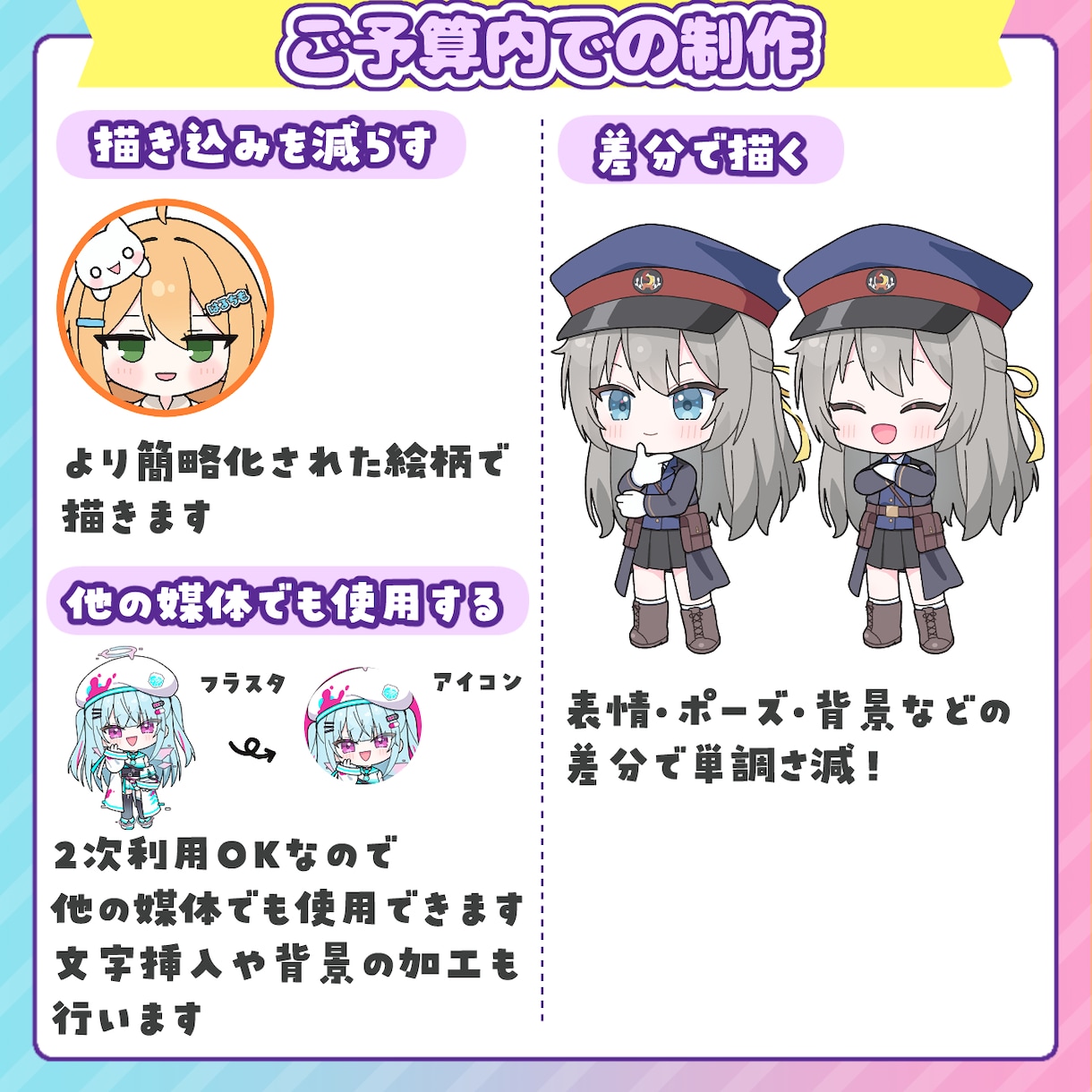 配信サムネ、立ち絵、アイコンに！ミニキャラ描きます ―差分、アニメ、背景…多彩なオプションで理想をかたちに！ イメージ4