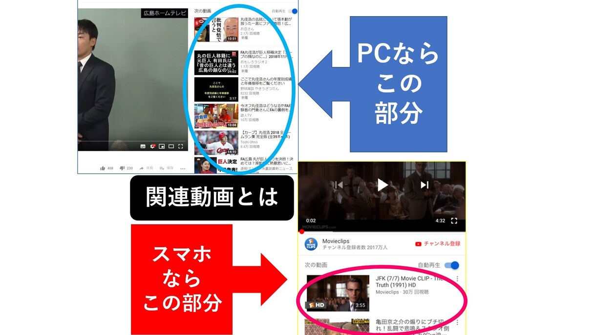 YouTubeアクセスアップのためのリサーチします YouTubeに則り個性的で簡単な方法！長期的に増やしたい方 イメージ7