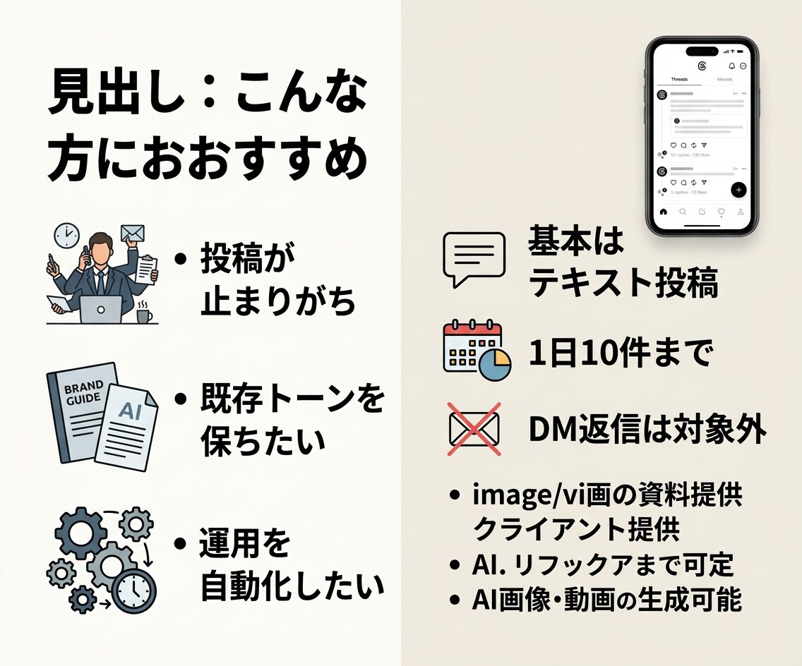 Threads投稿・コメント返信を自動化します パスワード共有不要/API連携で投稿・返信自動化 イメージ4