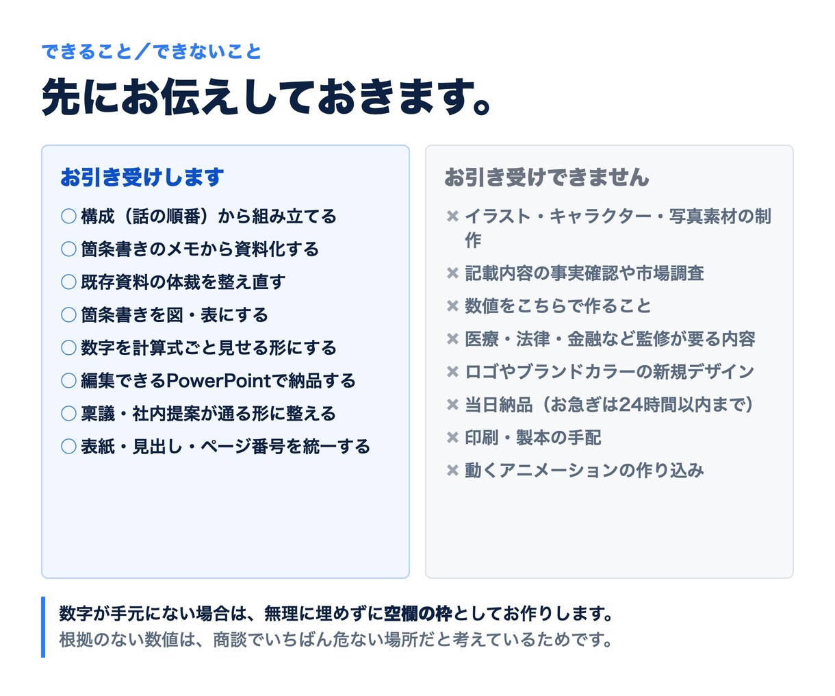 投資家向けピッチ資料を作ります 投資家が判断しやすい順番で組み立てます イメージ4