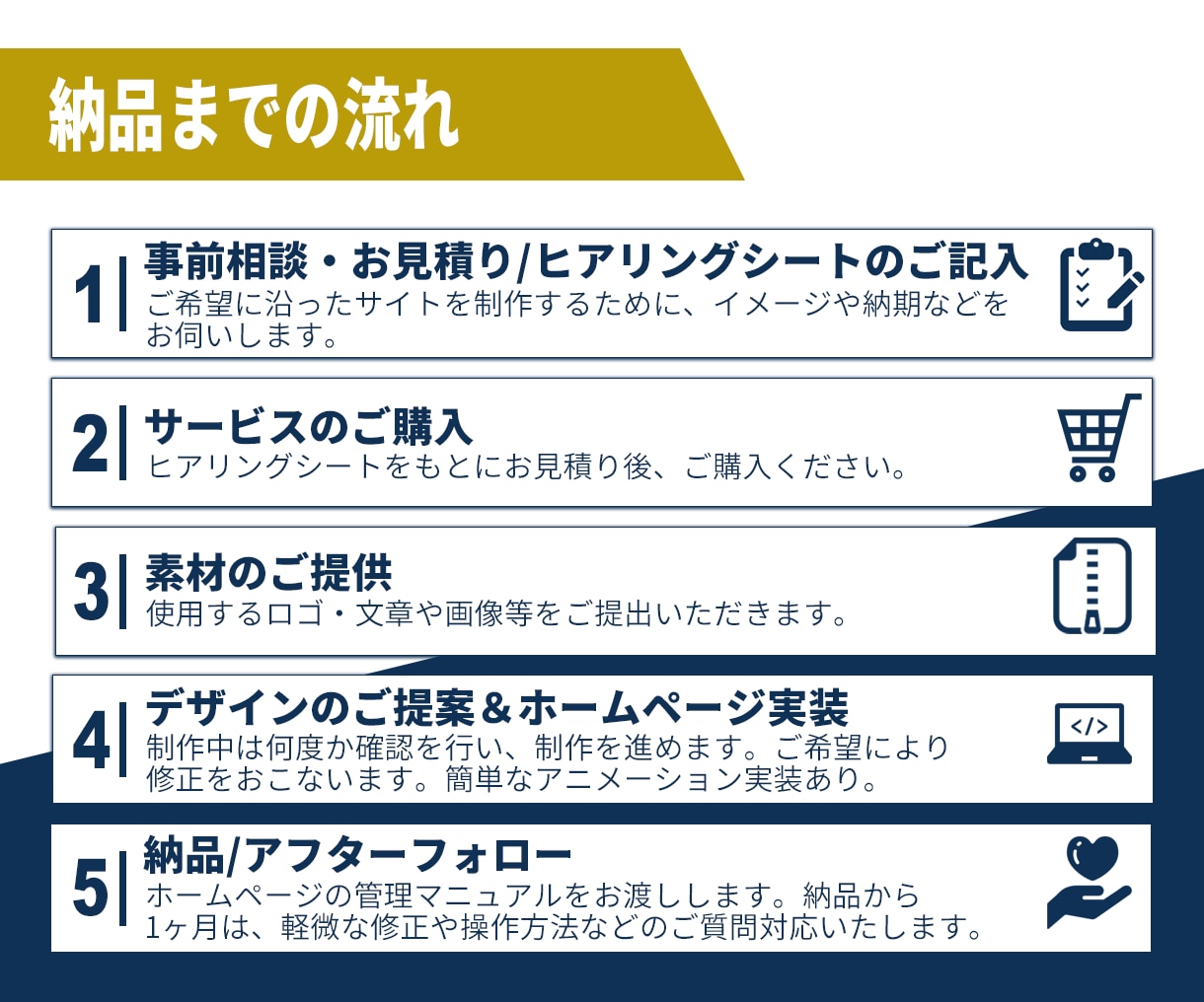 Studioでかんたん更新のHPを制作します はじめての方でも安心なサポート付き！高品質なのに安心価格！ イメージ4