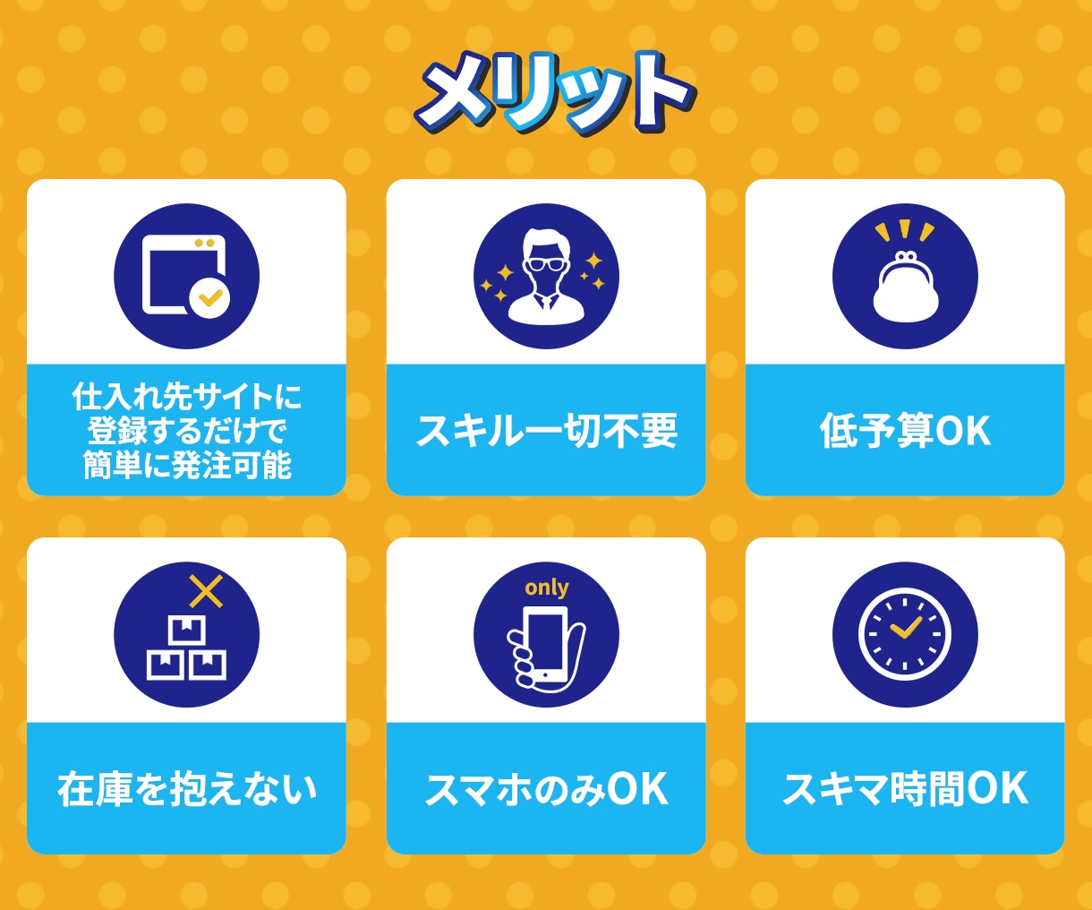 SNS拡散サービスの超厳選仕入先＆仕組みを教えます インスタ/YouTube/Twitter/TikTok/副業 イメージ5