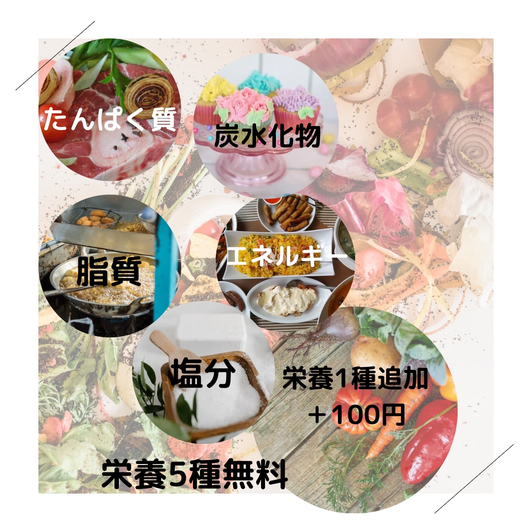 管理栄養士がレシピ、献立、食の栄養価計算します 個人、企業、レシピ、料理など食の栄養価計算をお任せ下さい！ イメージ2