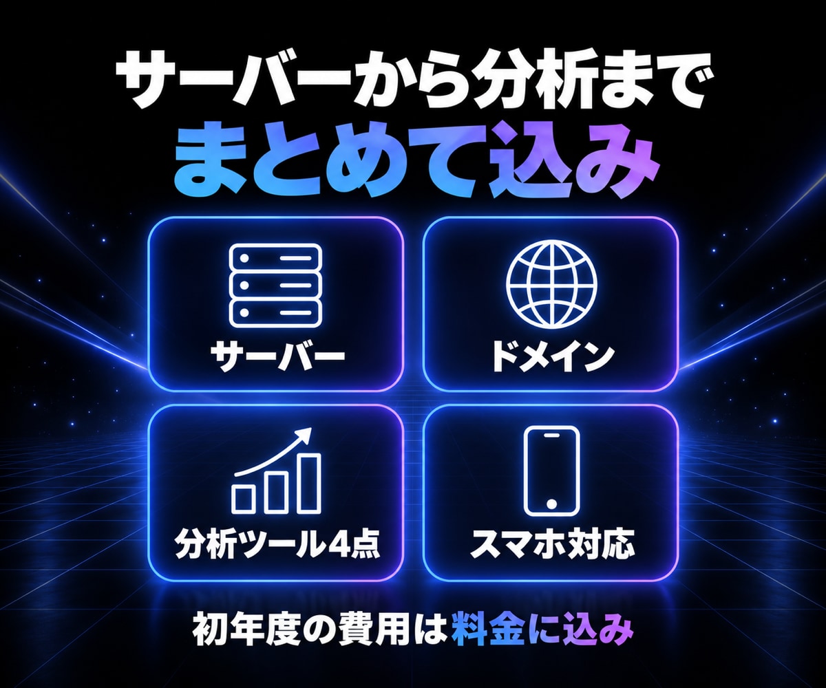 初年度のサーバー・ドメイン代込みでHPを作ります 販売実績200件以上｜公開後の改善に使える分析付き イメージ2