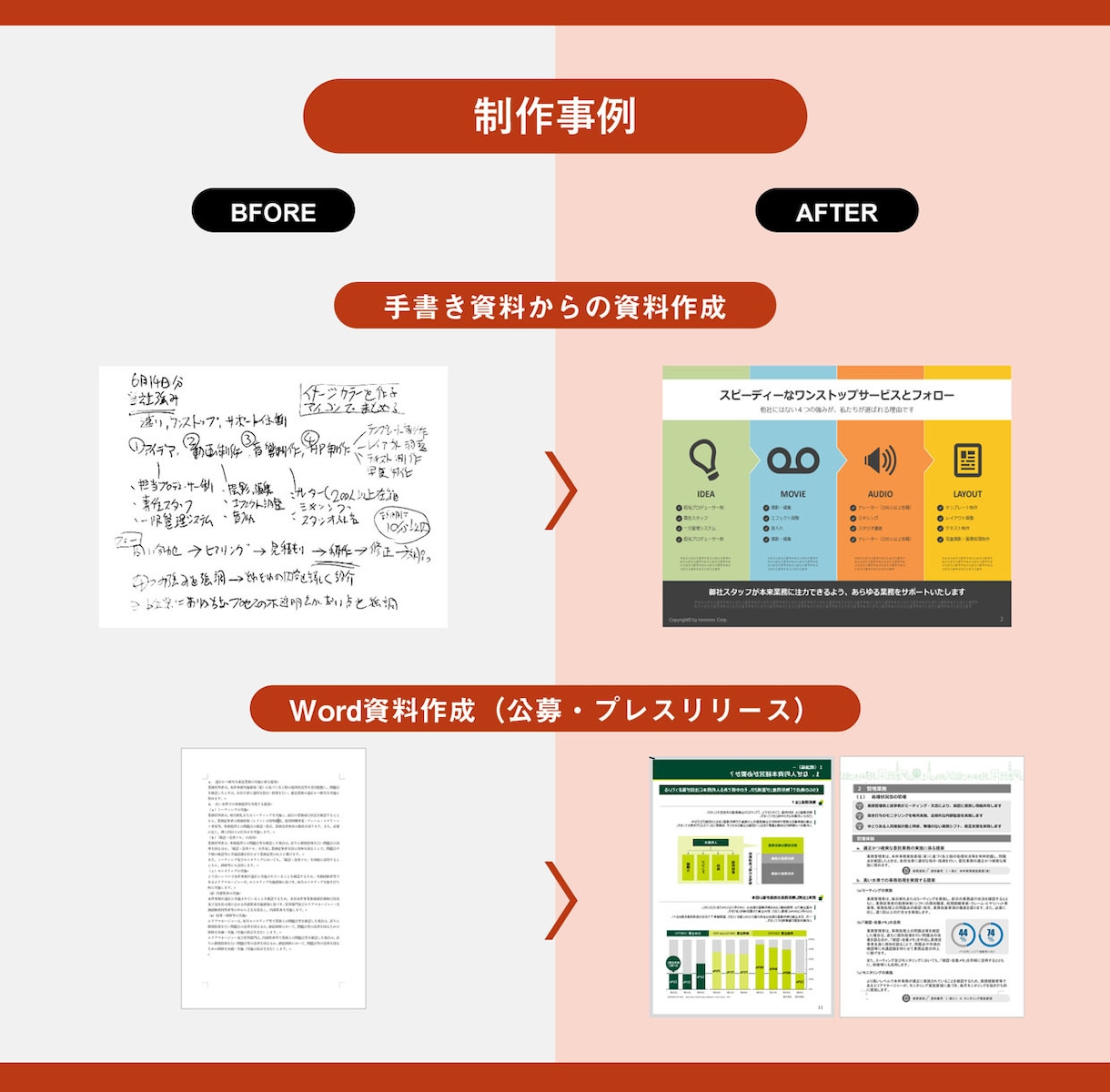 ご購入検討中の方へ！デザインサンプルを制作します 弊社サービスのデザインクオリティの確認にご活用ください イメージ3