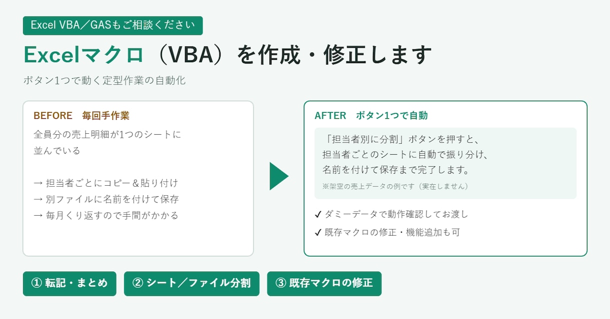 Excelマクロ（VBA）を作成・修正します ボタン1つで動く定型作業の自動化。GASもご相談ください イメージ1