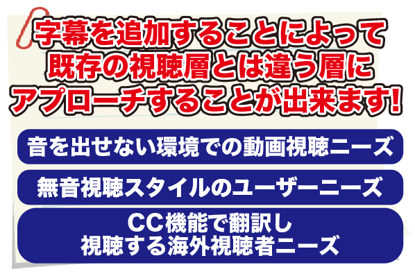 クーポン使用OK！YouTube字幕制作致します ▶低コスト！YouTube動画の動画視聴数アップをサポート！ イメージ4