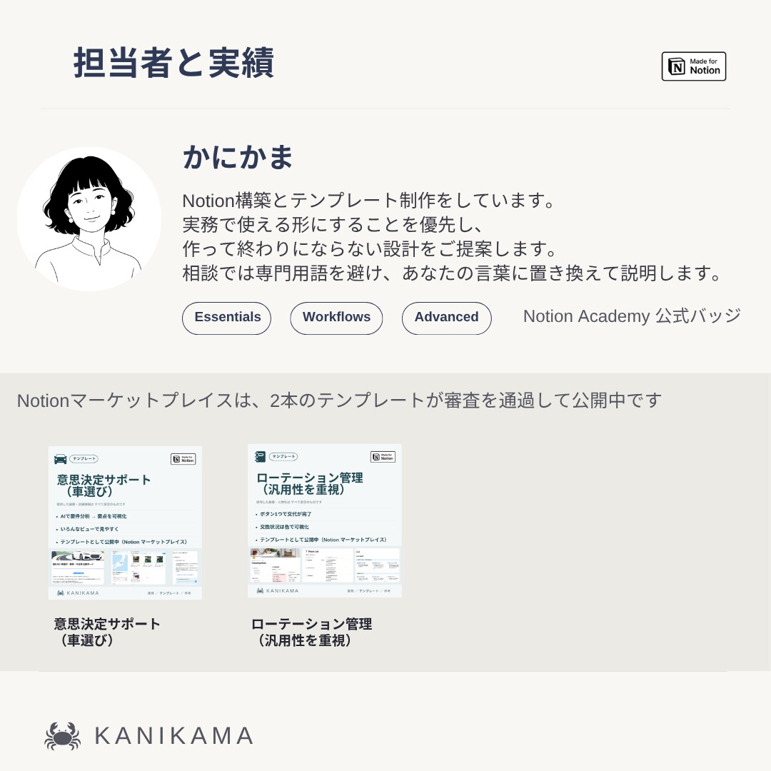 あなたのNotion、一緒に正解を見つけます 作ってはみたけど何か違う…その原因、切り分けます イメージ5