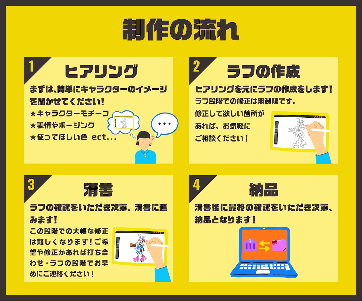 ポップなキャラクターデザイン制作します 商用利用OK!オリジナルキャラクター制作しませんか？ イメージ2