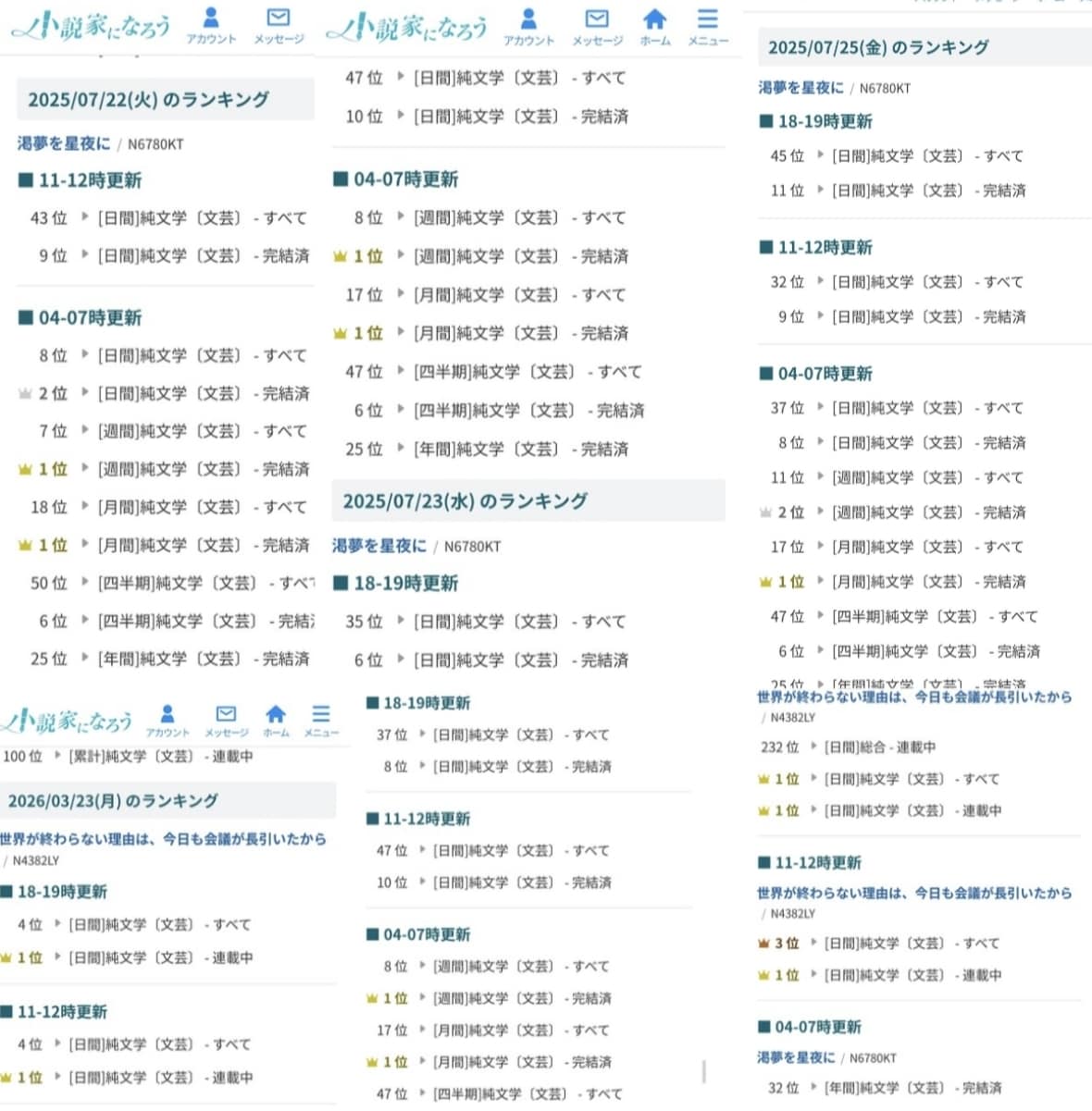 小説・ゲームシナリオ・台本なんでも書きます なろう文芸1位がホラーからコメディまで、どの形式でも イメージ4