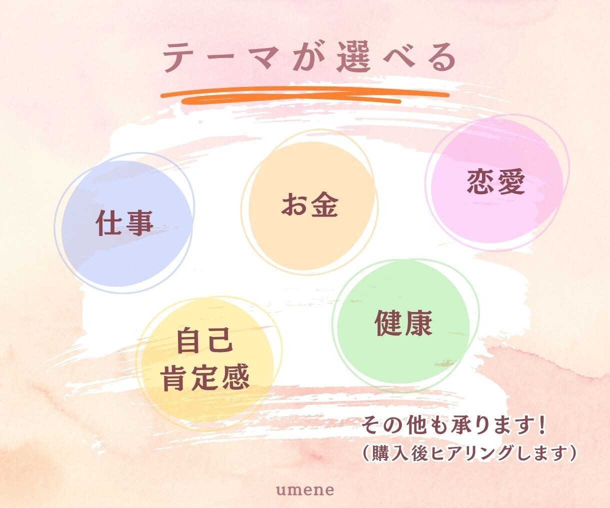夢に向けた"あなた専用"のアファメーション作ります あなたの"なりたい姿"に合わせ世界に一つだけの音声が作れる！ イメージ6