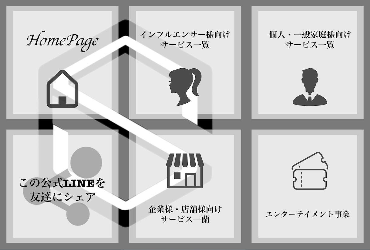 LINE公式アカウントのリッチメニュー作成ます オリジナルリッチメニュー/デザイナーが監修 イメージ3