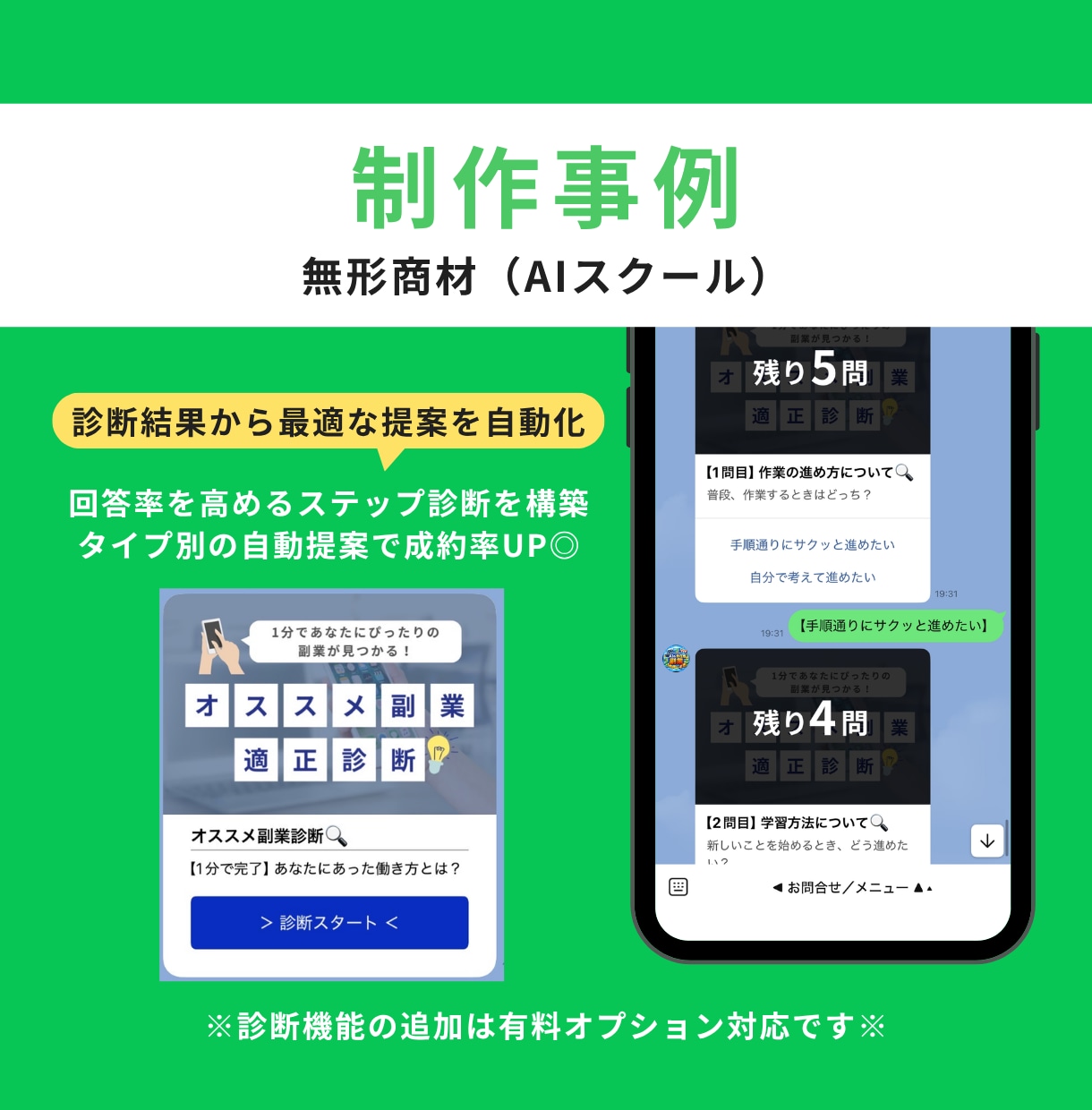 LINE公式アカウントをフルパッケージで構築します エルメやLステップも対応！先着3名様限定キャンペーン中！ イメージ6