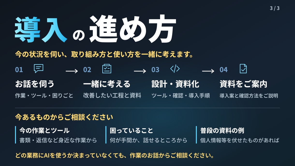 今の業務に合うAIの取り入れ方を提案します 普段の作業から、使うツールと導入手順を一緒に整理 イメージ3