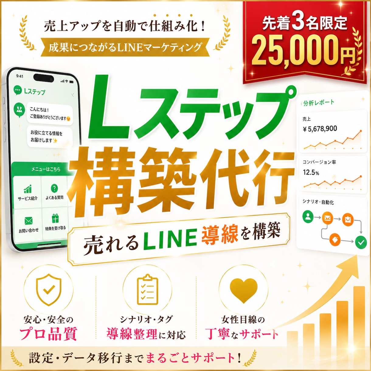 Lステップ構築代行します 売れるLINE導線を構築代行します イメージ1