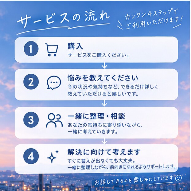 男性目線で恋愛相談に乗ります 恋人・片思い・LINEの悩みを一緒に整理します！ イメージ3