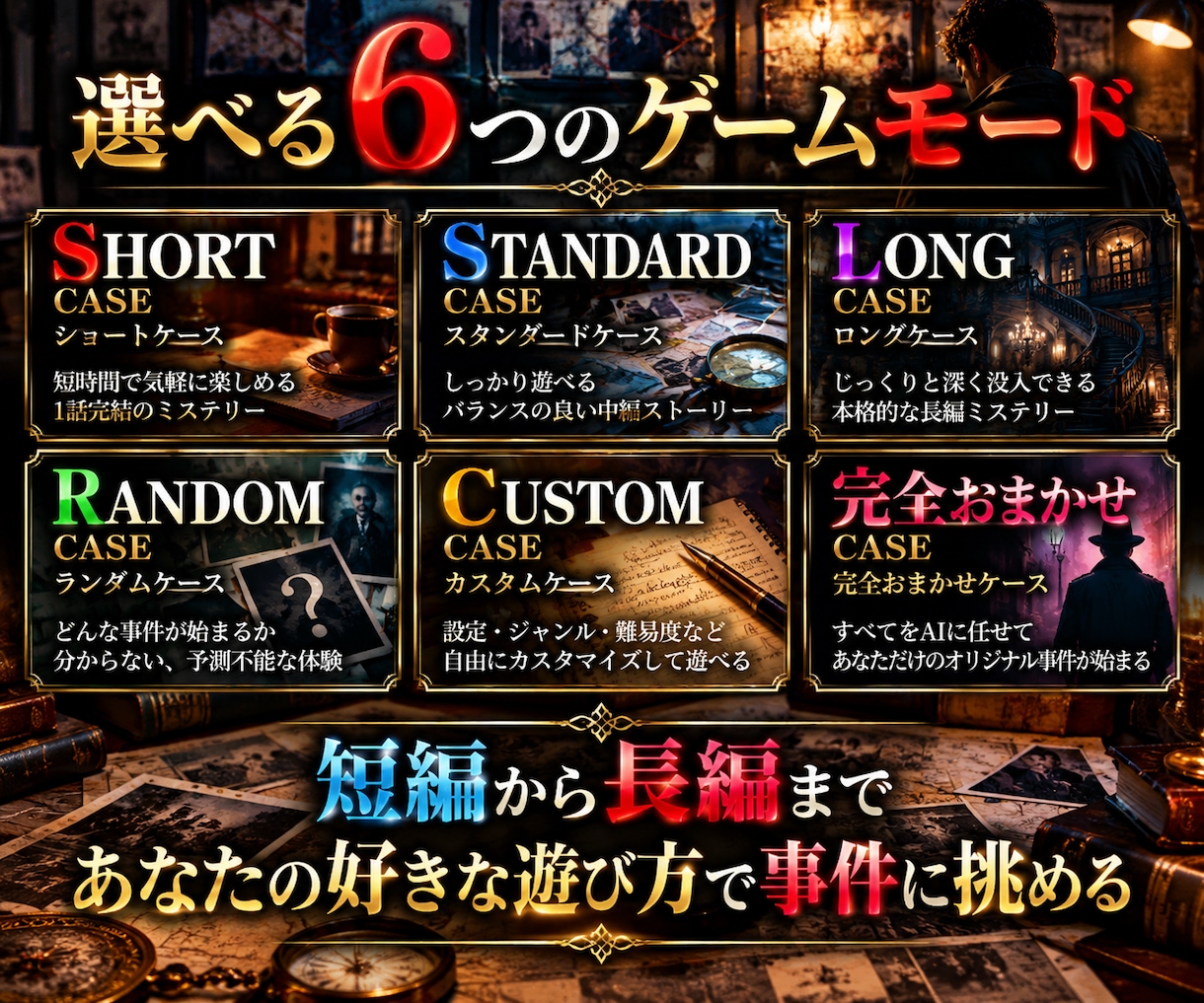 AI本格ミステリーゲームを提供します あなたの行動で未来が変わる本格推理体験 イメージ2