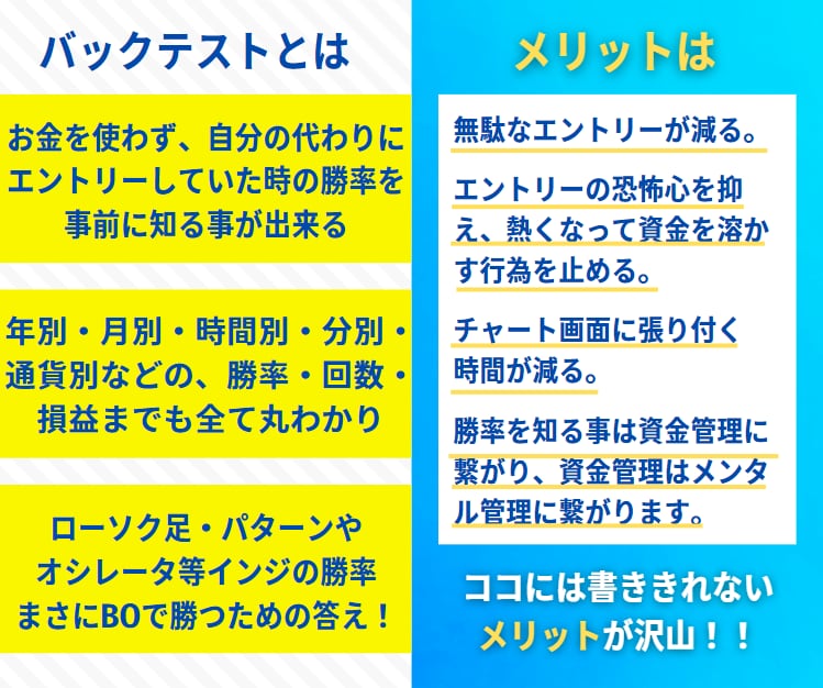 シグナルツール付きBOトレードの土台を公開します ツール・感覚・情報に迷う方へ、BOの現実から戦い方を整える イメージ3