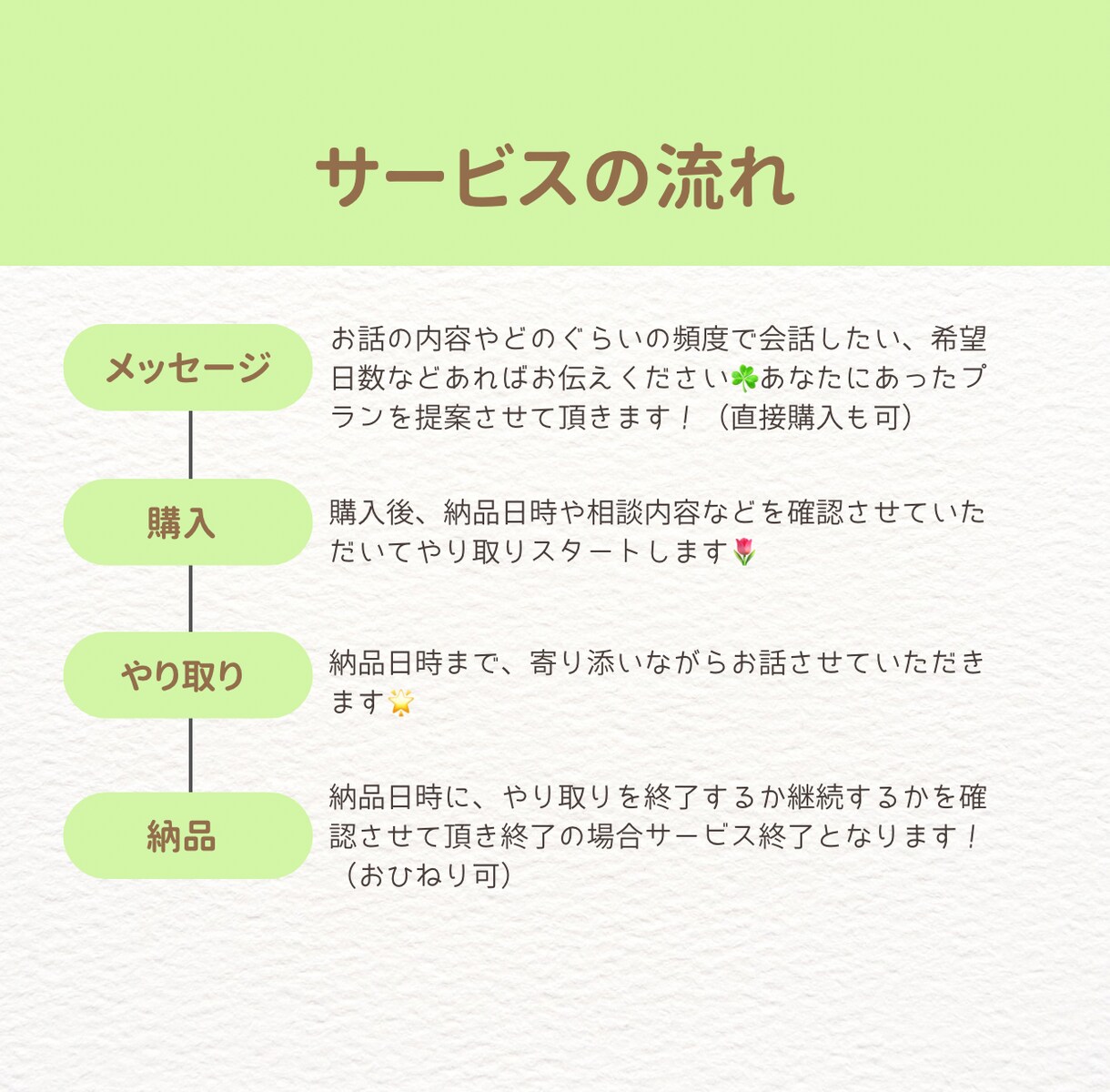 愚痴聞き専用❁⃘誰にも言えない思いを受け止めます 誰にも言えない思いを全力で吐き出してください☺︎ イメージ2