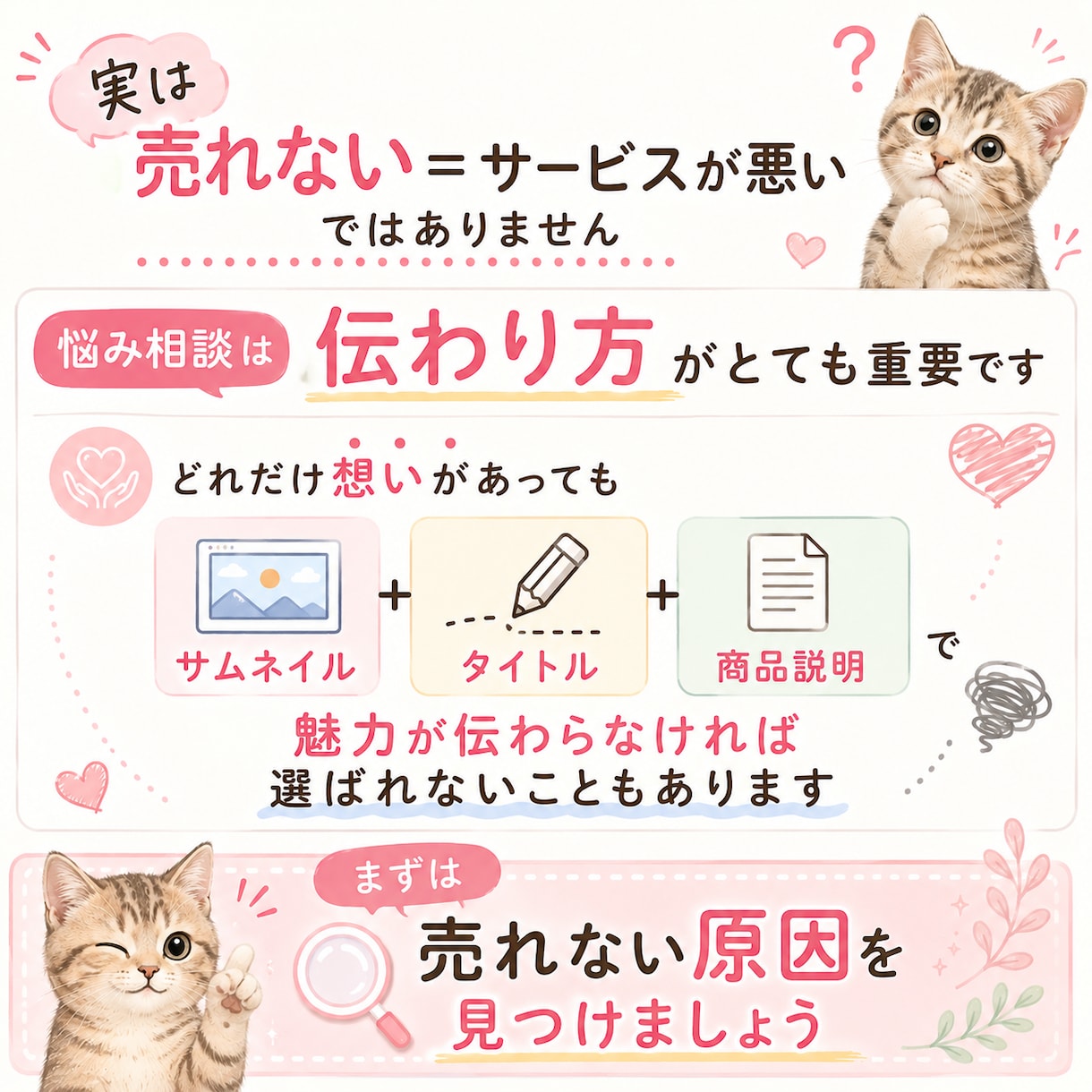 ココナラの悩み相談が、なぜ選ばれないのか診断します 販売実績220件！「出品しても購入されない原因」を診断します イメージ4