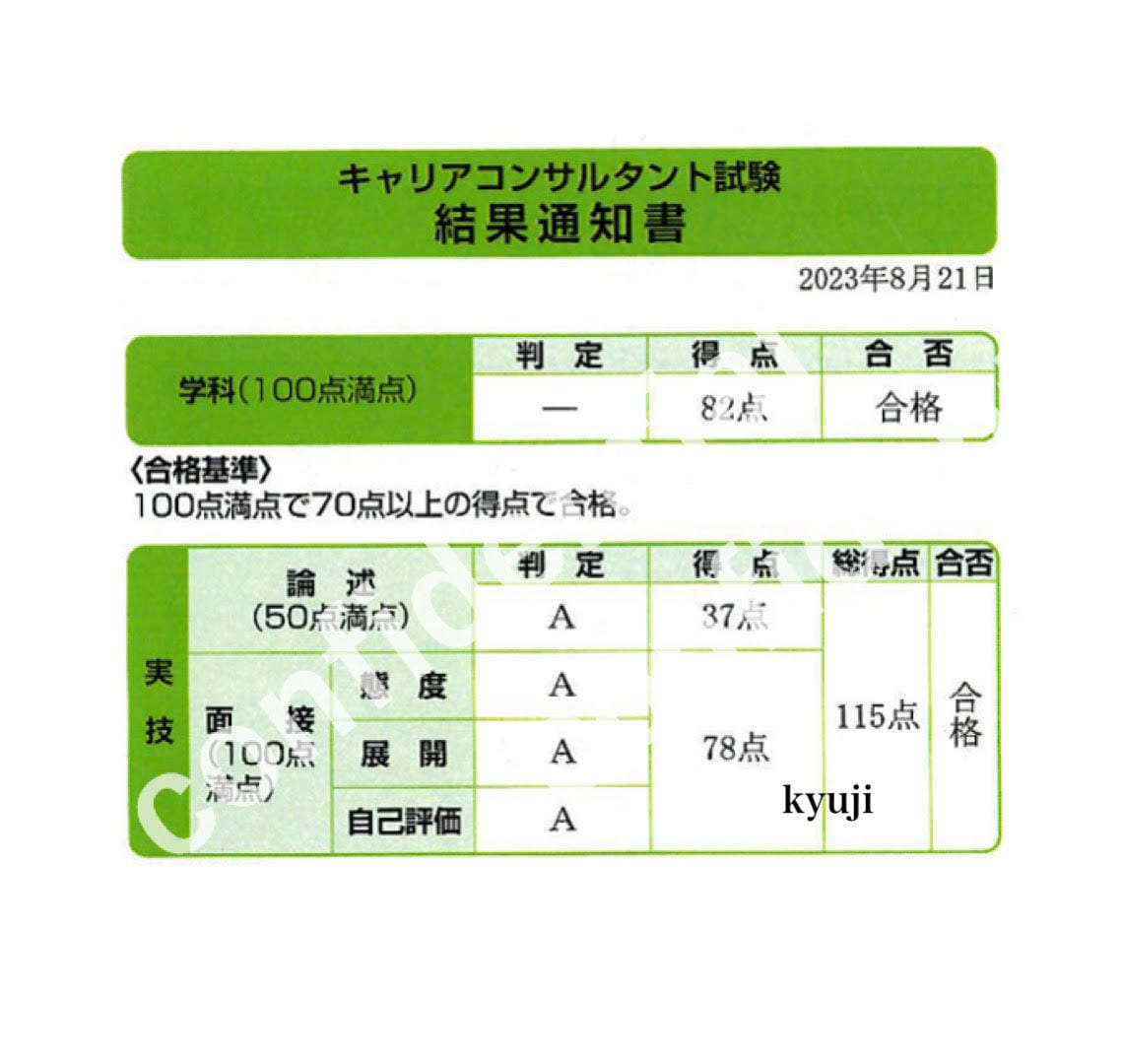合格にこだわる！キャリコン試験ロープレ練習やります 【面接試験78点オールA】実際に答えた口頭試問の回答例付き イメージ2