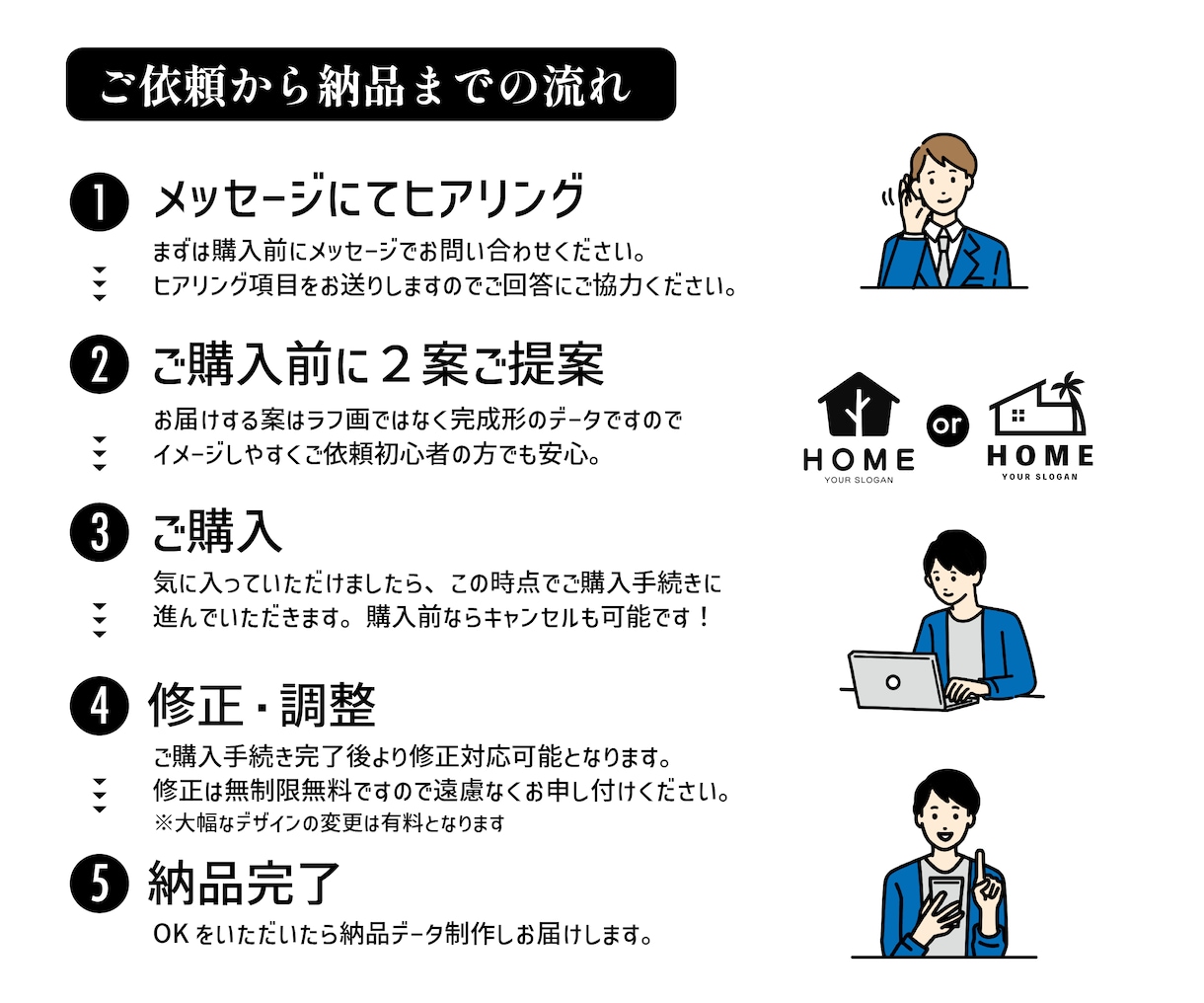初回2案無料提案／企業・店舗のロゴを制作します 想いを丁寧にくみ取り、シンプルで洗練されたロゴに仕上げます イメージ2