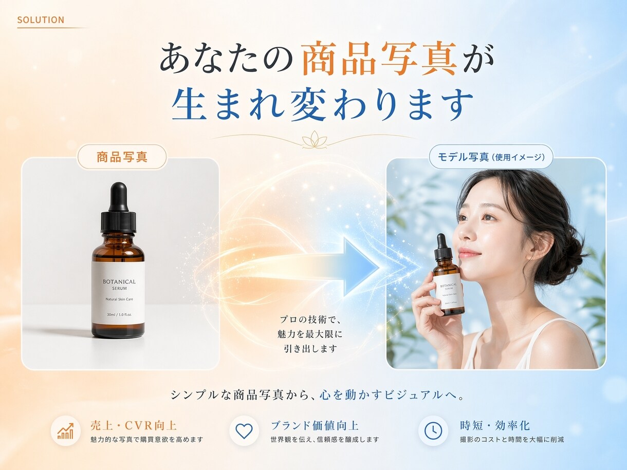 AIモデルで商品の使用イメージ画像生成します ◾️自然な人物合成でリアルな使用感を表現◾️ イメージ5