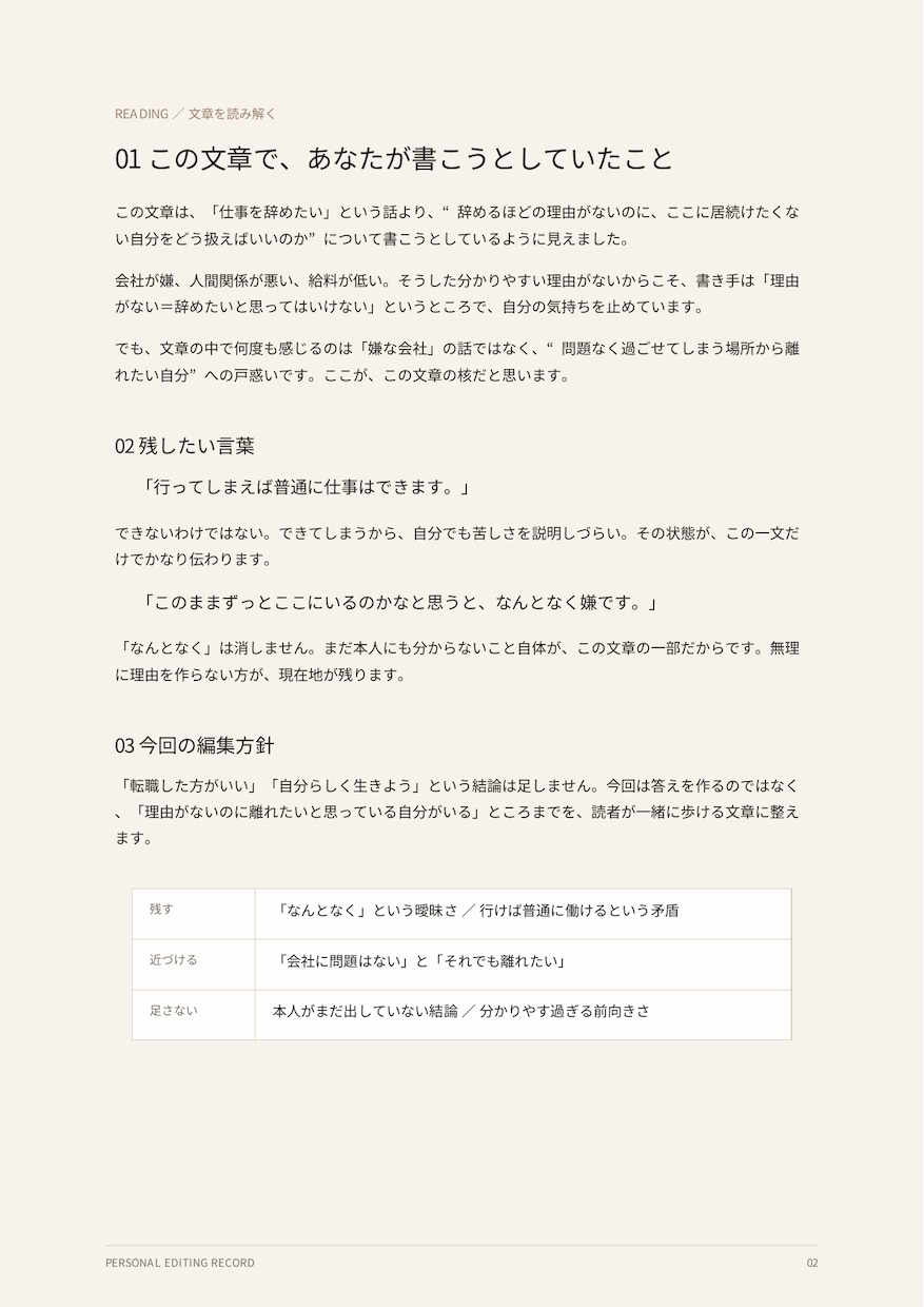 文章を添削し、書きたかったことを読み解きます 添削だけでなく、本当に書きたかったことまで読み解きます イメージ3
