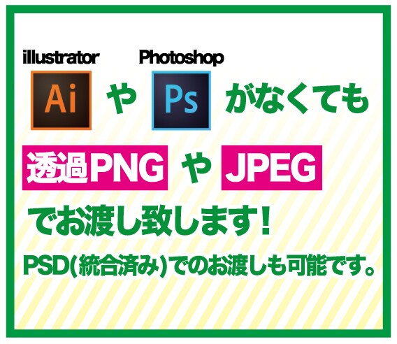 アクキー/アクスタ、缶バッジの商品イメージ作ります 現役デザイナーがカタログに載っている様な商品イメージ作ります イメージ5