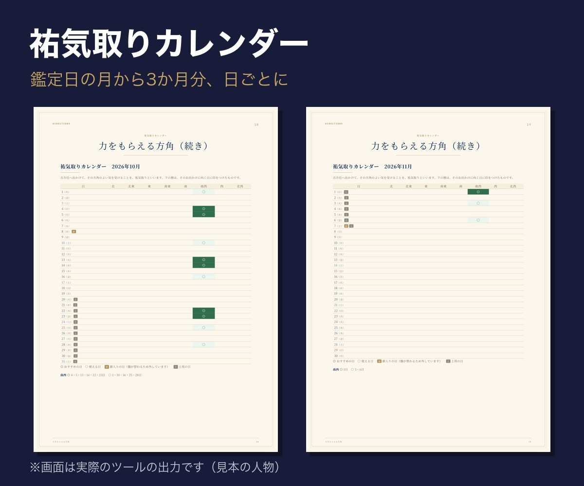 九星気学の鑑定書と方位を自動で出すツール提供します 人物像・吉凶方位・祐気取りカレンダー・年運月運日運まで イメージ7