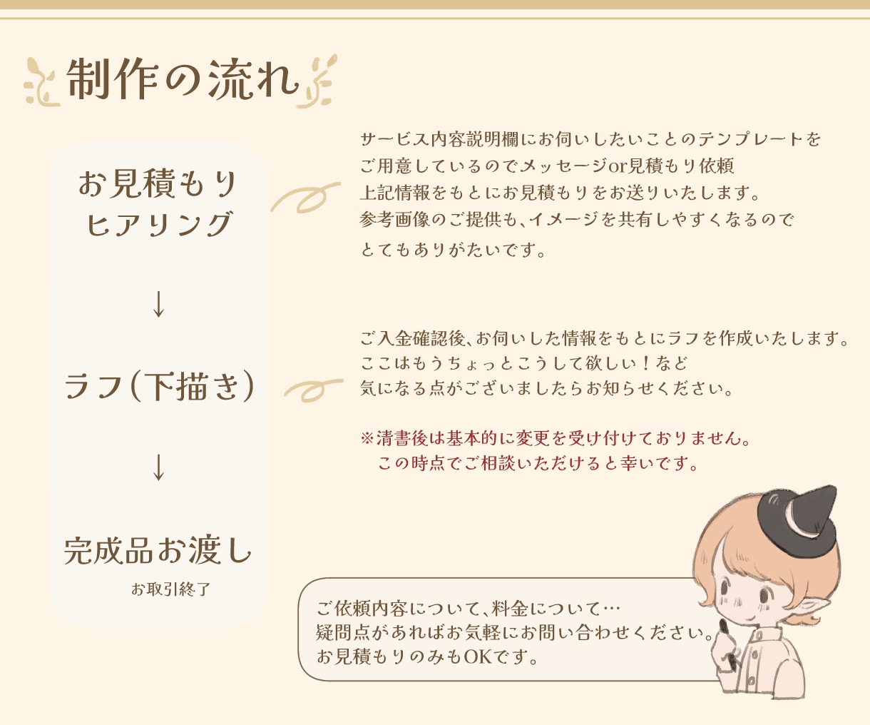 あたたかみのあるアイコンイラスト描きます 自分だけのお気に入りのアイコンを作ってみませんか？ イメージ3