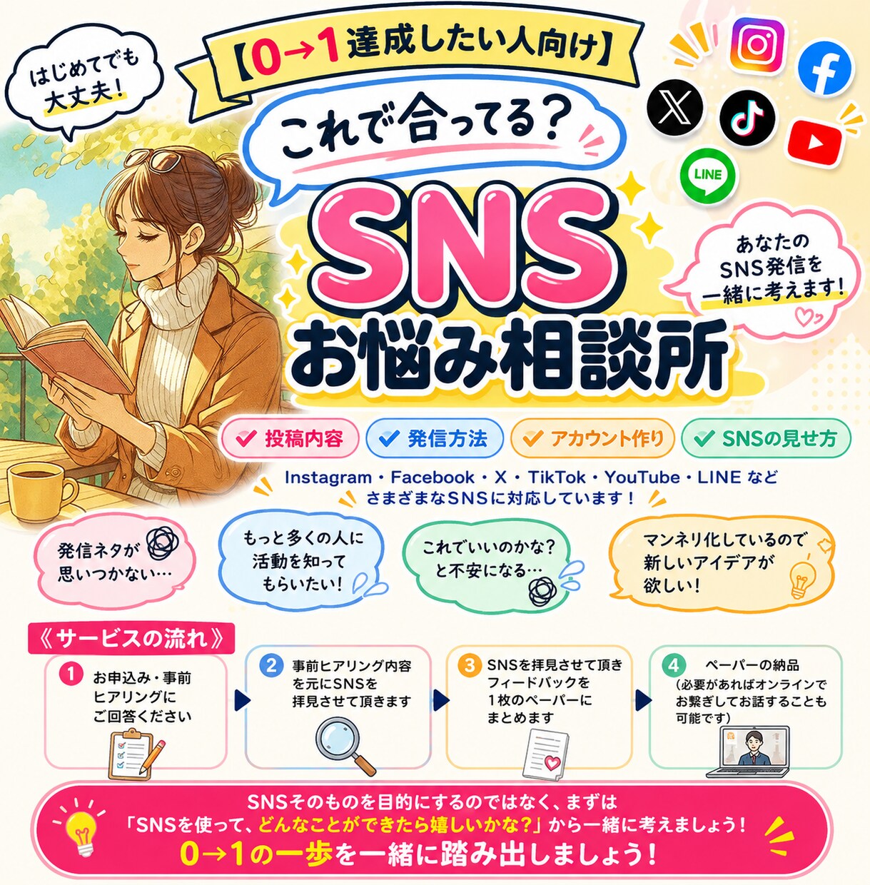 これで合ってる？SNSお悩み相談できます 0→1を達成のためにSNSを始めたけど合っているか不安な方へ イメージ1