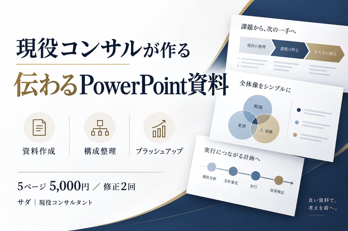 現役コンサルがPowerPoint資料を作成します 情報整理から構成・デザインまで丁寧に対応します イメージ1
