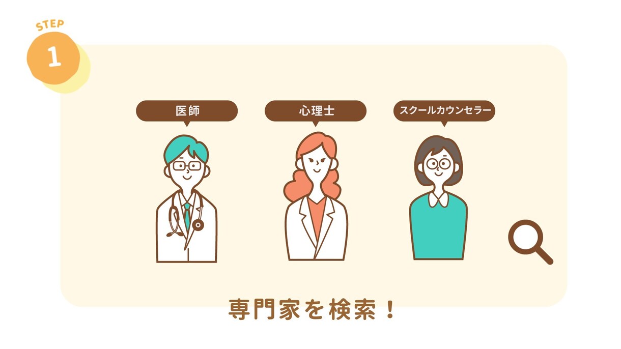商品やサービス・システムなどの紹介動画を制作します イラストやモーショングラフィックスでわかりやすく伝えます！ イメージ5