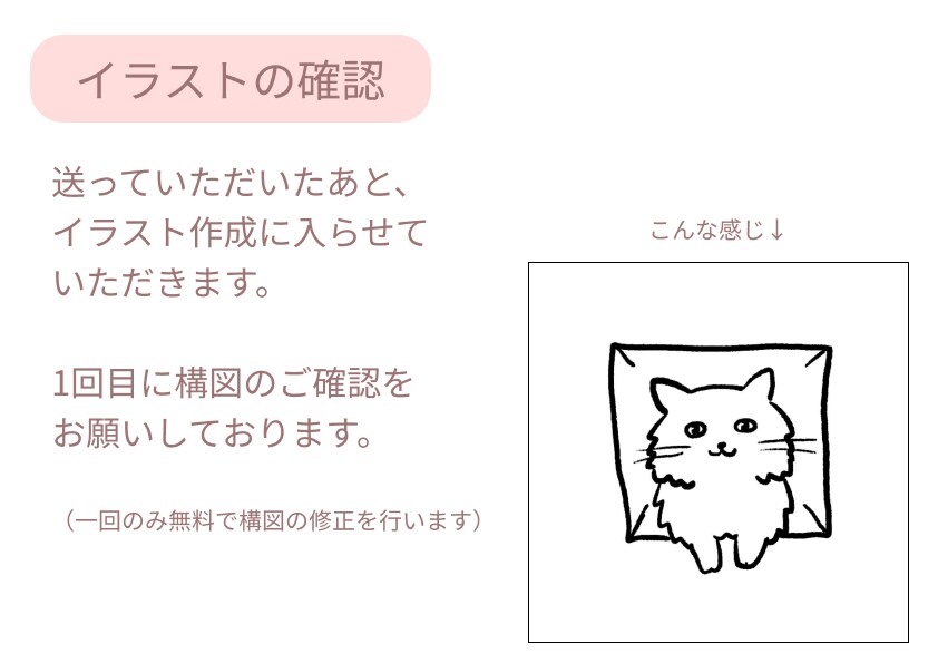 ゆるシンプル♡あなたの猫ちゃんのイラストを描きます SNS・ブログ等のアイコンにも♪ イメージ5