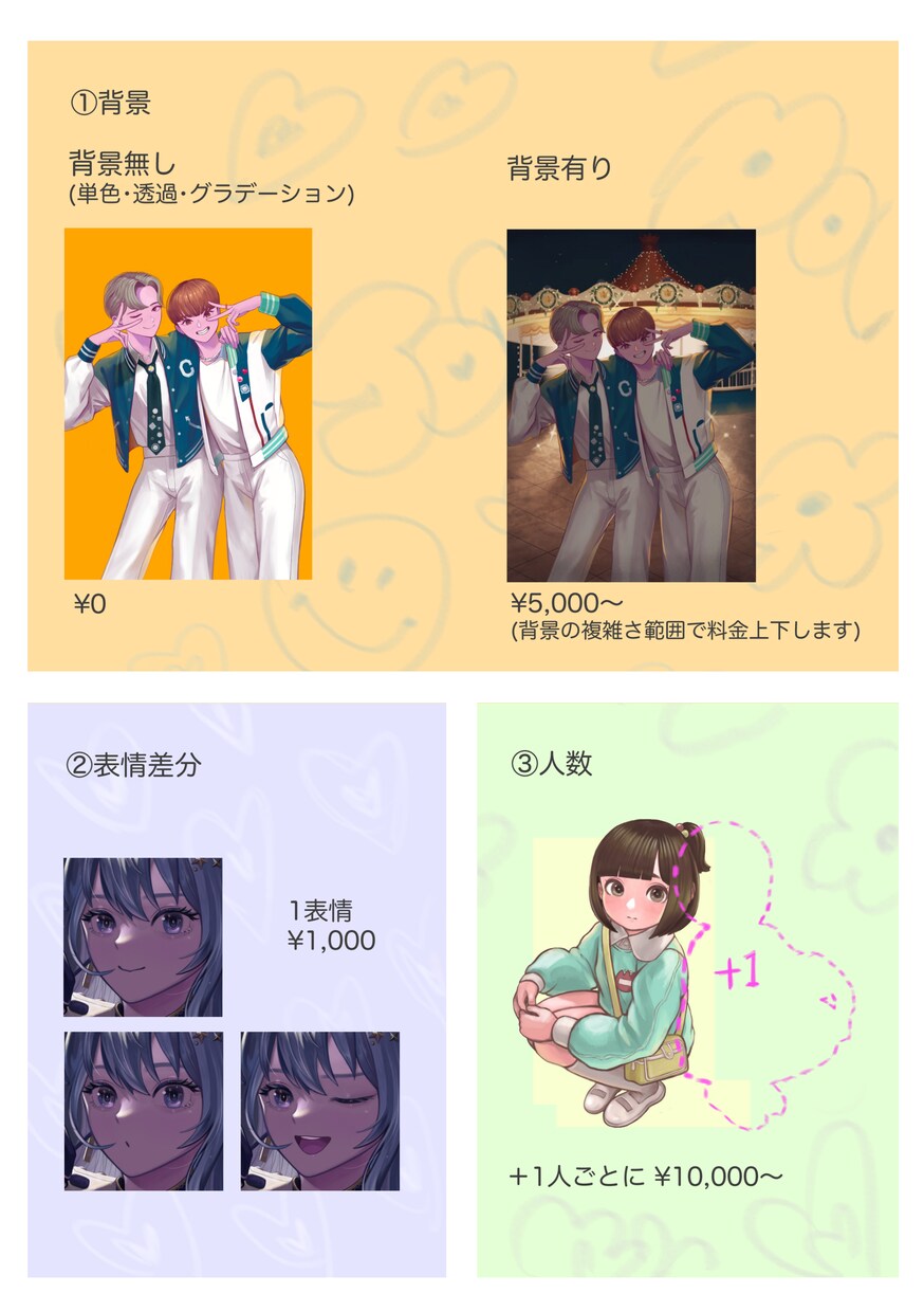 ハイクオリティ厚塗りイラスト描きます アイコン、サムネイル、立ち絵など気軽にご相談ください！ イメージ6