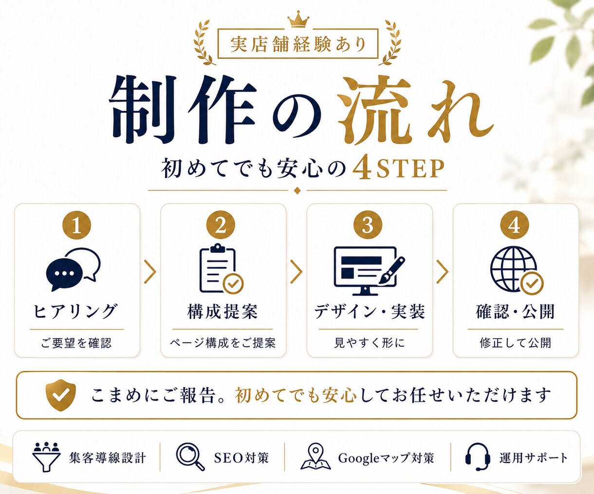 集客特化 予約を増やすWebサイトを制作します 実店舗経験を活かし集客に強いサイト制作 イメージ4