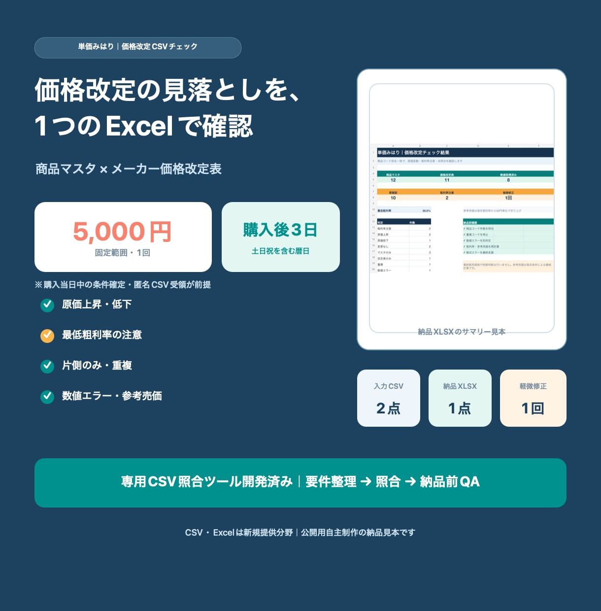 価格改定CSVの原価・粗利を照合します 原価上昇・粗利率注意・更新漏れを一覧化 イメージ1