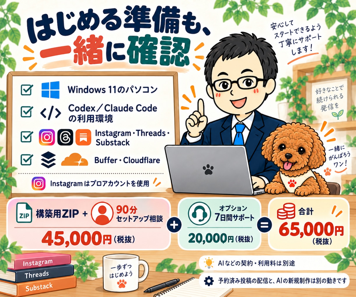 インスタ・ThreadsのAI自動投稿を構築します Substack対応｜Codex／Claude Code イメージ7