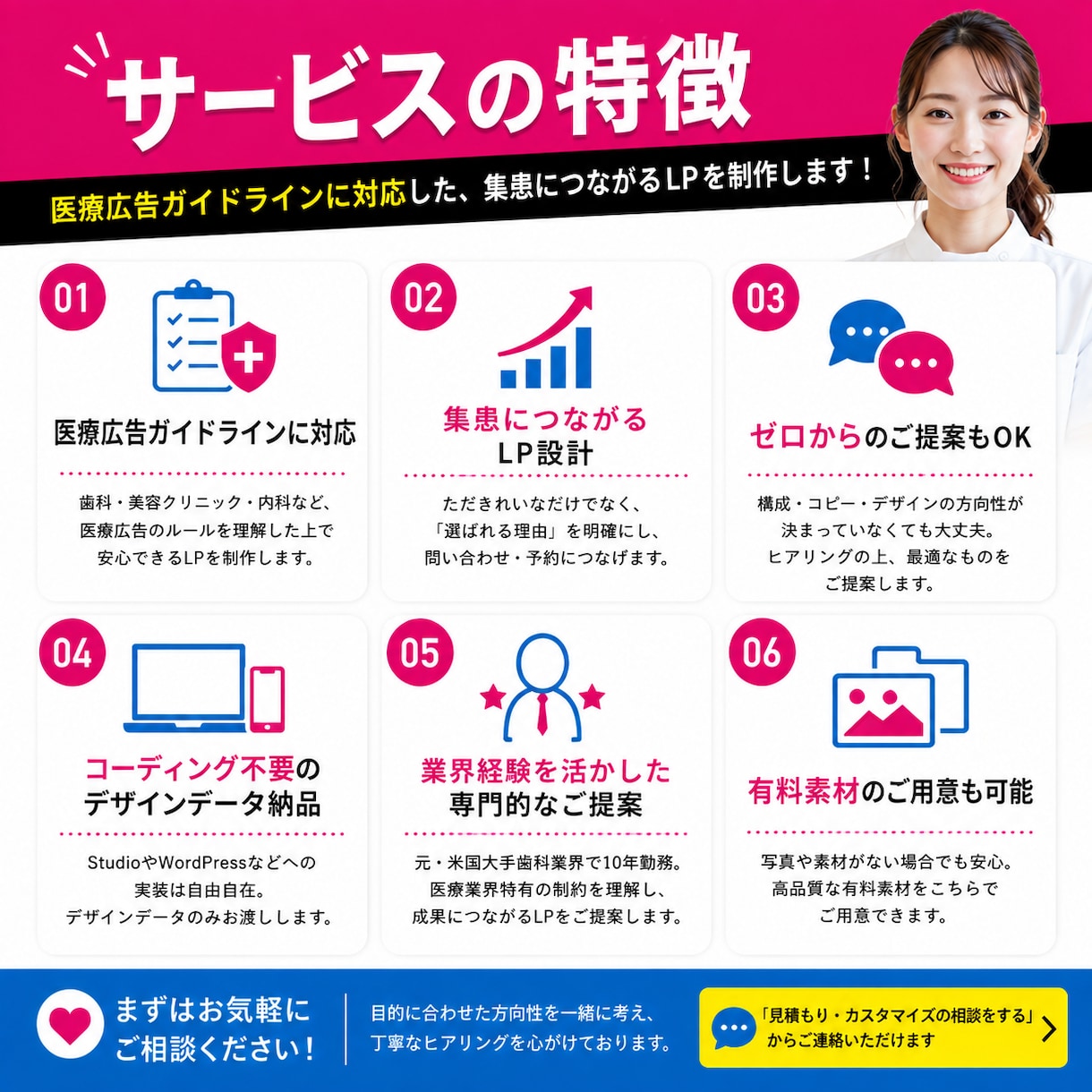 医療系LP制作/集患特化ランディングページ作ります WEBが苦手な院長の集患・採用をサポート イメージ5