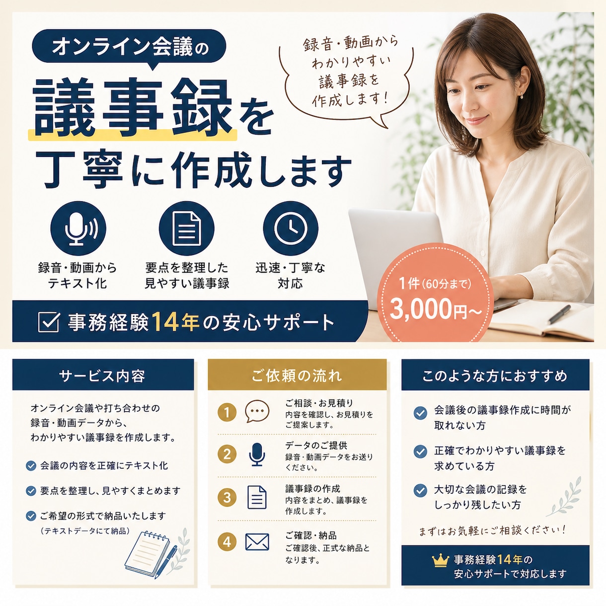オンライン会議の議事録を丁寧に作成します 録音・動画からわかりやすい議事録を作成します イメージ1