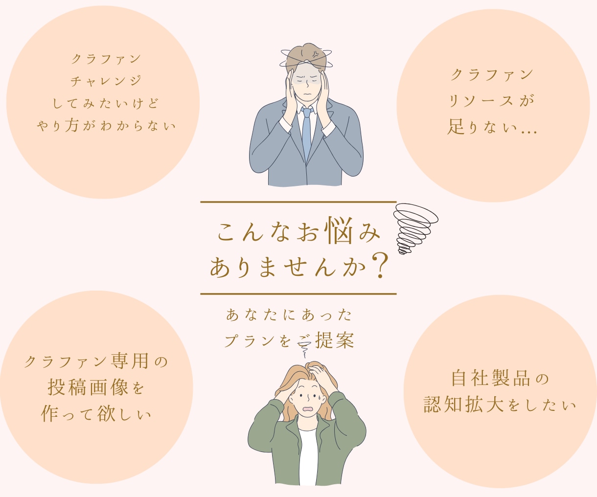 集客を目指したInstagram運用代行をします 300社以上の実績！丸投げインスタ運用代行サービスです！ イメージ2