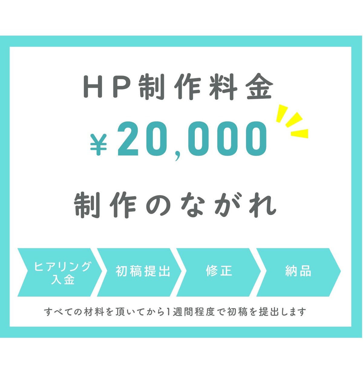 女性デザイナーが簡単に更新できるHP制作します ２万円WordPressでホームページ作ります イメージ4