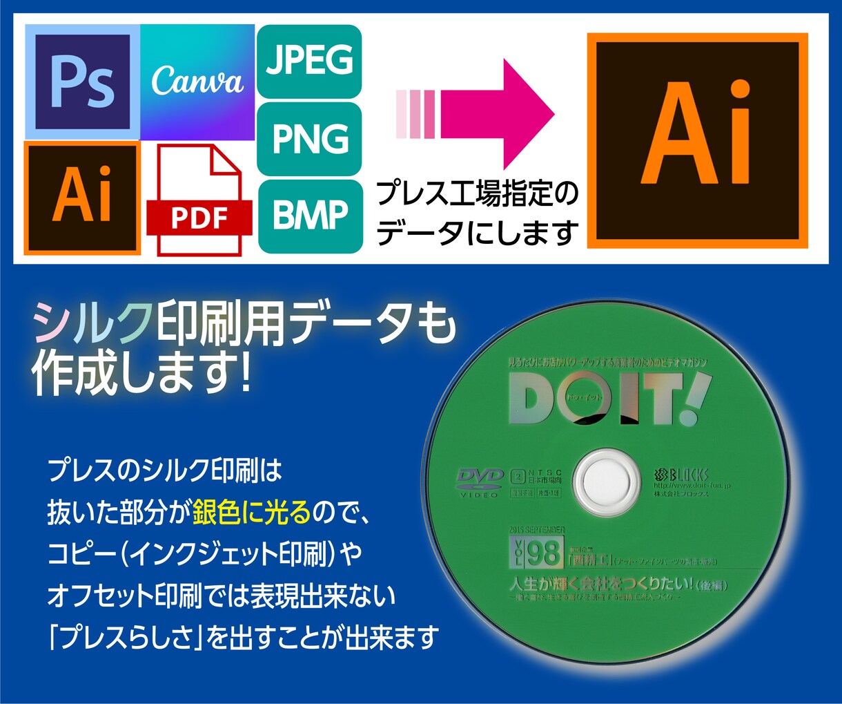 プレス用レーベルのデザイン修正・データ変換します ★プレス工場用入稿データを丁寧にサポートします！★ イメージ5