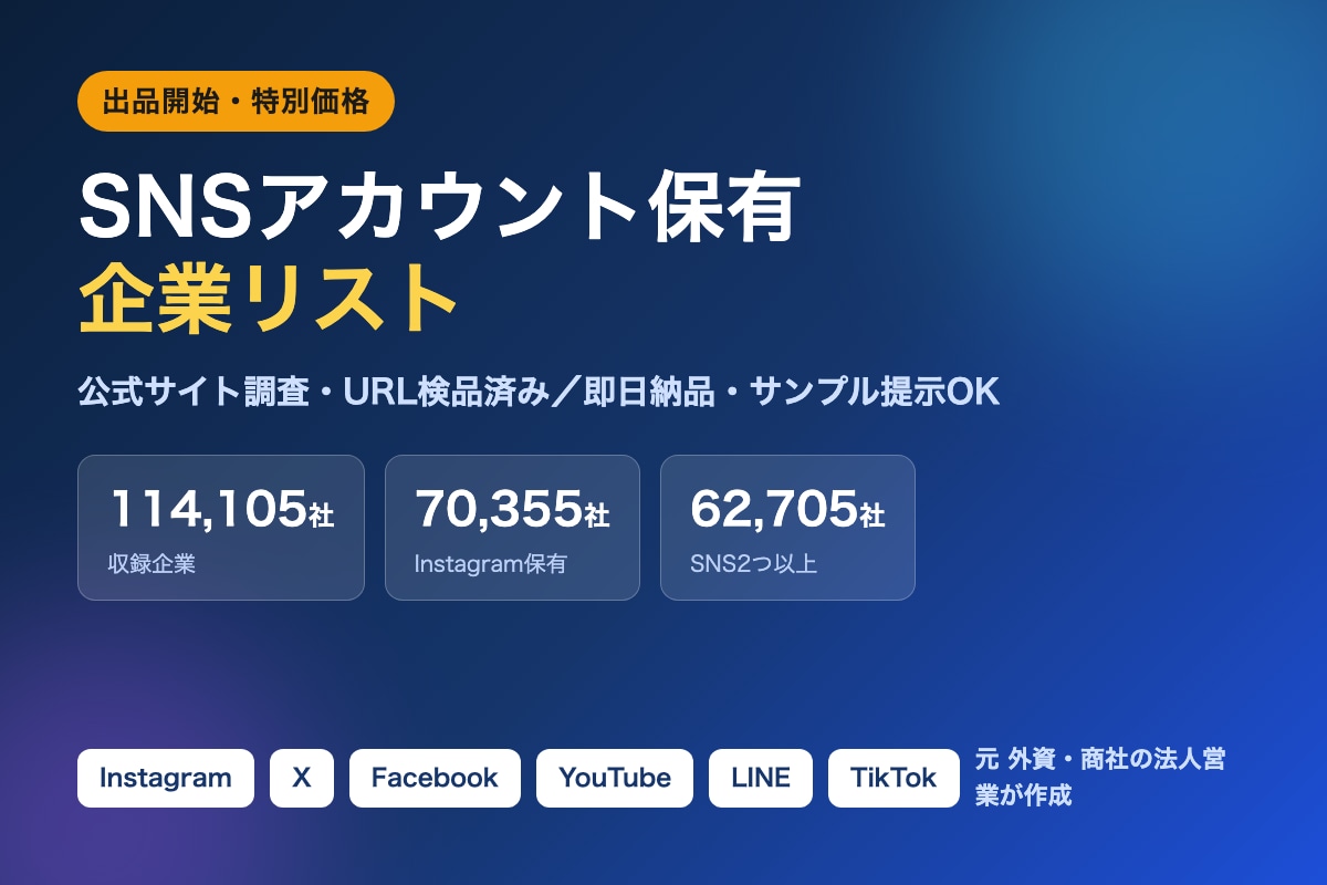 SNS企業リスト1,000件お試し価格で提供します SNS、Web関連の仕事をされている皆様におすすめです イメージ1