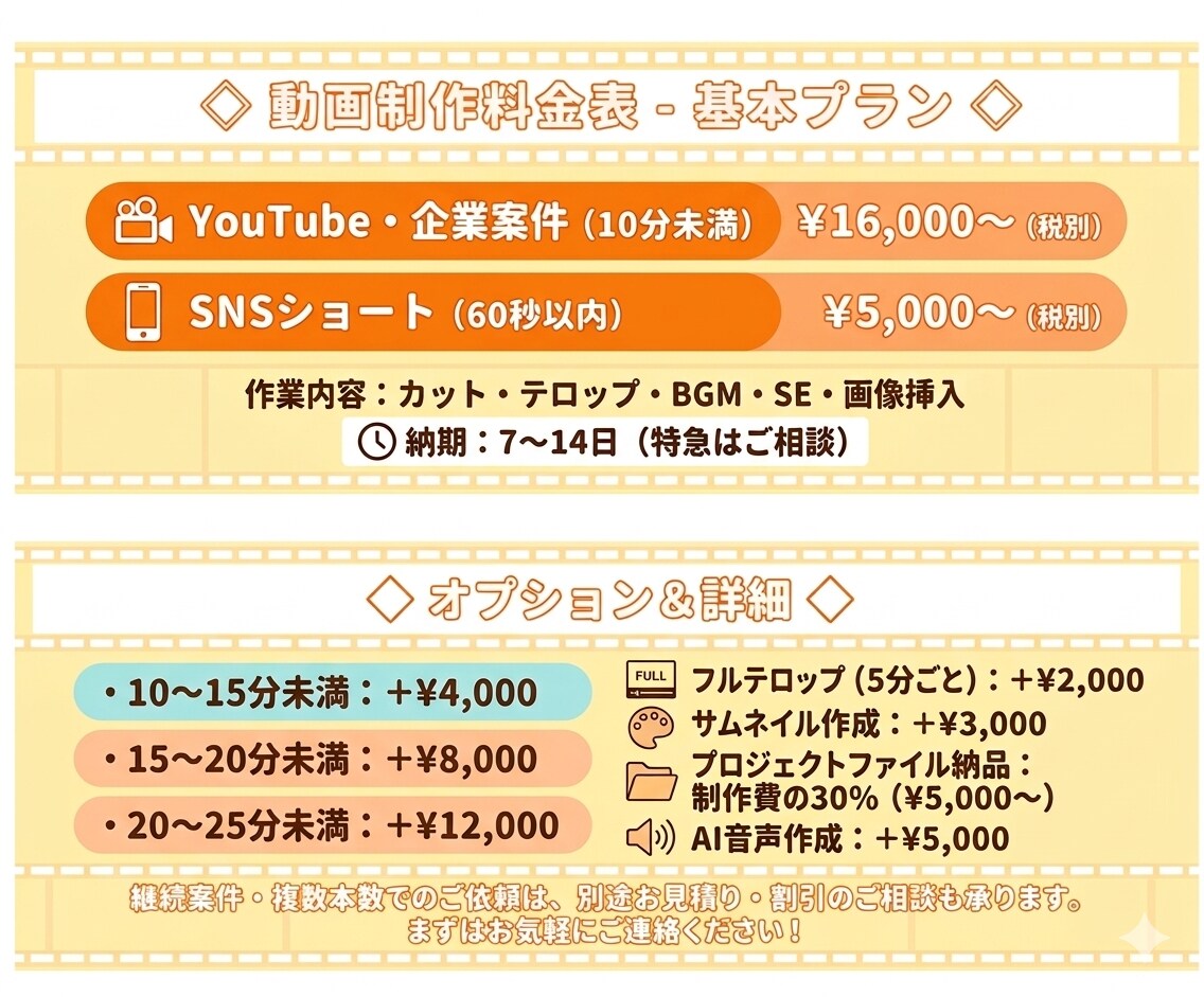 丁寧な編集で「伝わる」動画を制作します YouTube / SNS / PR動画など イメージ1