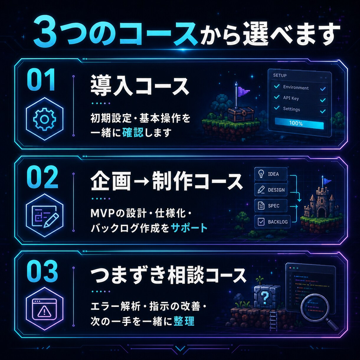 ClaudeCodeなどでゲーム制作を教えます 現役ゲーム企画職が仕様化・実装指示・検証を支援 イメージ3