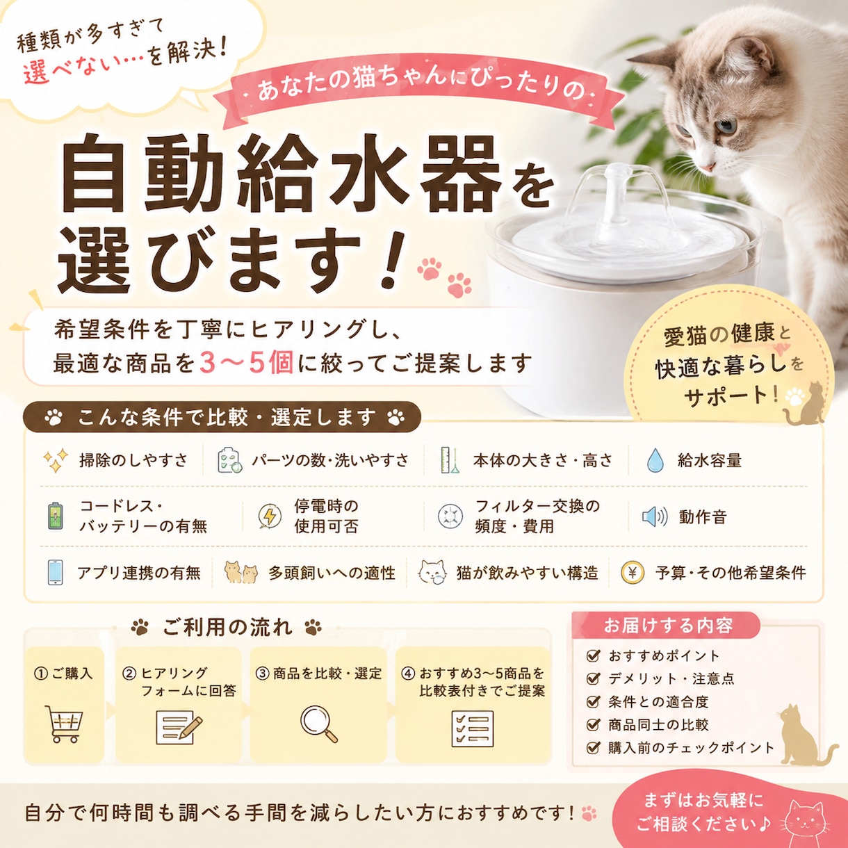 猫さんに合う自動給水器を様々な角度から探します 愛猫と飼い主さんに合う3〜5商品を厳選します イメージ2